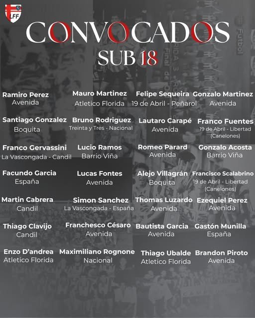 SELECCION SUB 18 DE FLORIDA |LISTA DE CONVOCADOS